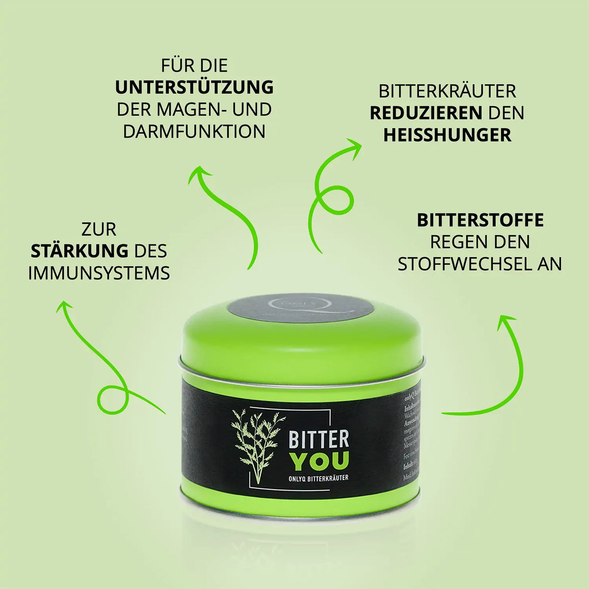 Bitteryou_Vorteile_Artikelbild